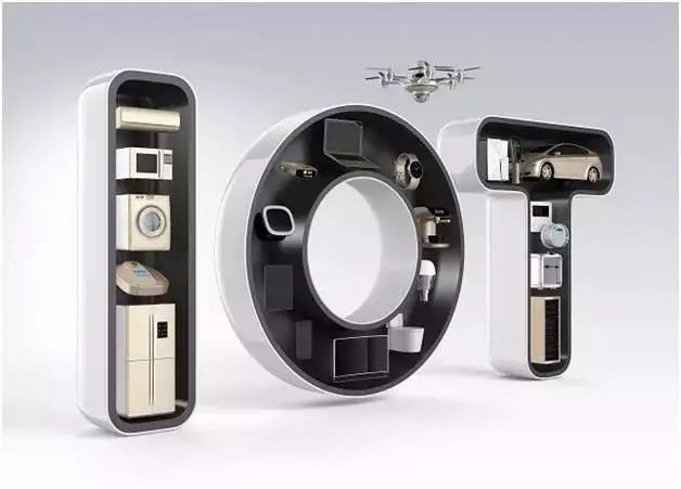 The Internet of Things: A Transformative Force in 2045